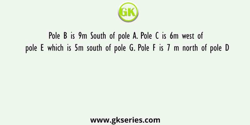 Pole B is 9m South of pole A. Pole C is 6m west of pole E which is 5m south of pole G. Pole F is 7 m north of pole D