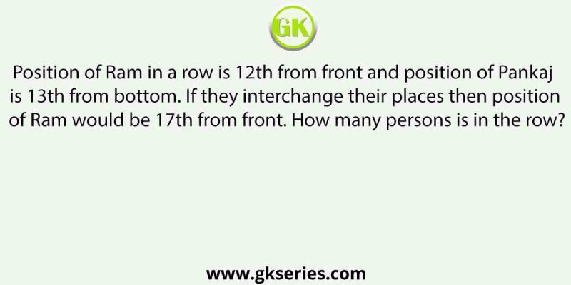 Position of Ram in a row is 12th from front and position of Pankaj is 13th from bottom.