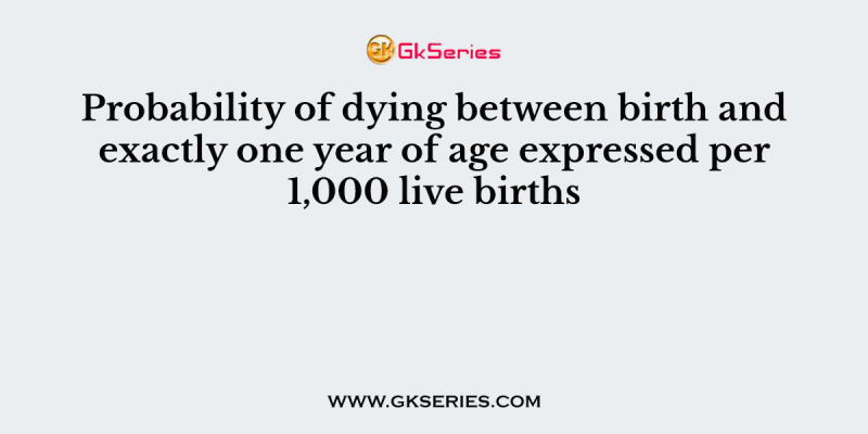 Probability of dying between birth and exactly one year of age expressed per 1,000 live births
