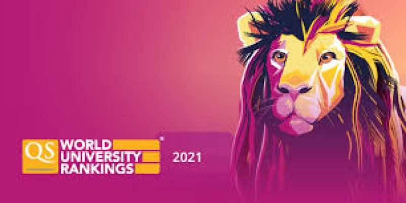 QS World University Rankings 2021
