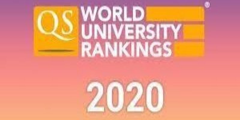 QS World University Ranking 2020: IIT Bombay tops among Indian institutions