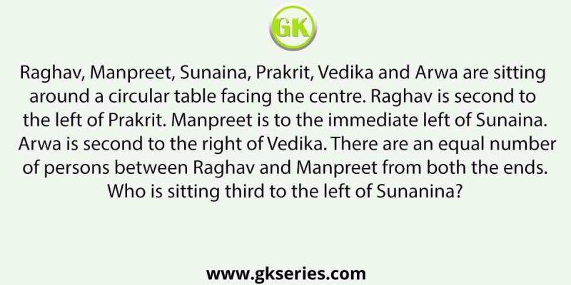 Raghav, Manpreet, Sunaina, Prakrit, Vedika and Arwa are sitting around a circular table facing the centre.