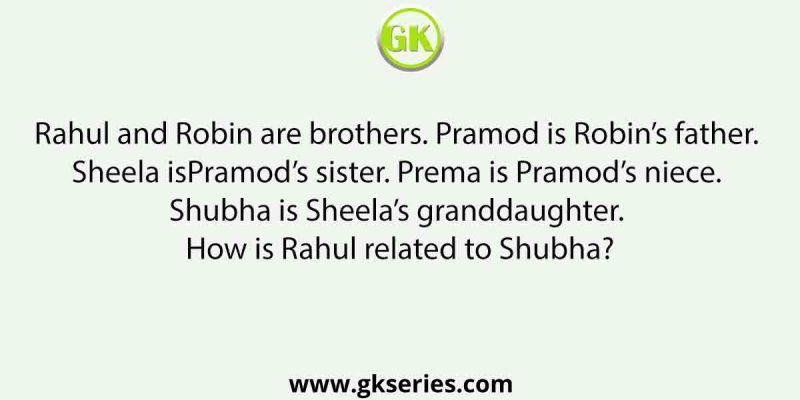 Rahul and Robin are brothers. Pramod is Robin’s father. Sheela isPramod’s sister. Prema is Pramod’s niece. Shubha is Sheela’s granddaughter. How is Rahul related to Shubha?