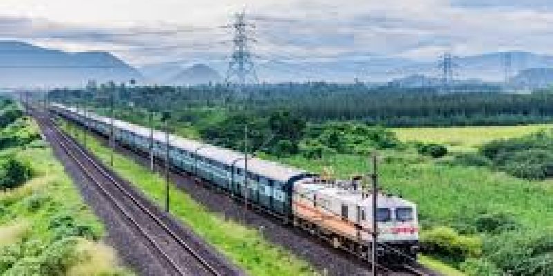 Railway Budget 2025: Detailed Analysis