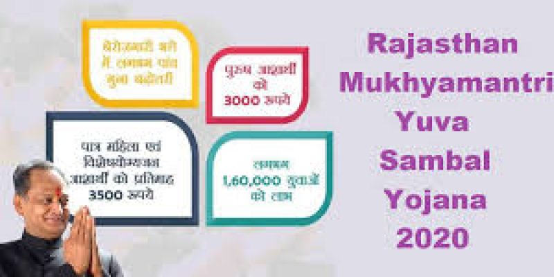 Rajasthan Mukhyamantri Yuva Sambal Yojana