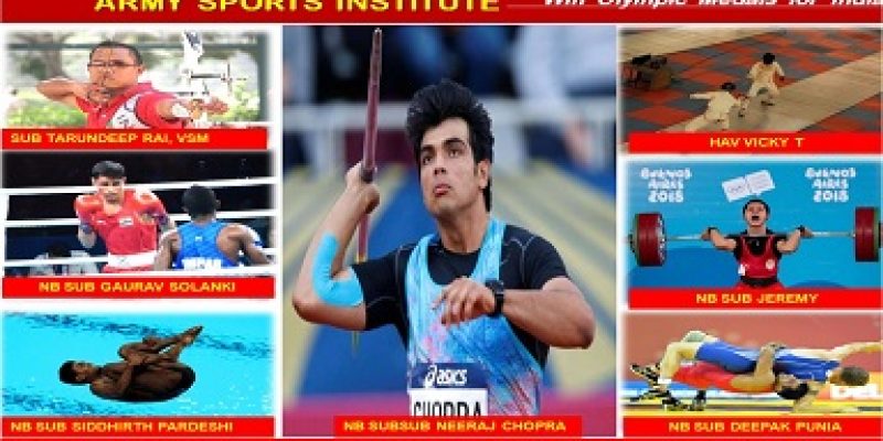 Rashtriya Khel Protsahan Puraskar 2020