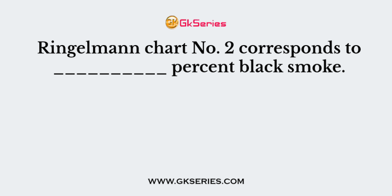 Ringelmann chart No. 2 corresponds to __________ percent black smoke.