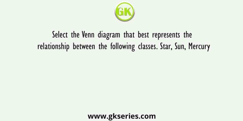 Select the Venn diagram that best represents the relationship between the following classes. Star, Sun, Mercury