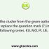 Select the letter-cluster from among the given options that can replace the question mark (?) in the following series. KMTC, EVOM, OQXG, IZSQ, ?