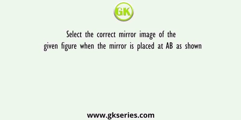 Select the correct mirror image of the given figure when the mirror is placed at AB as shown