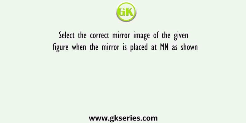 Select the correct mirror image of the given figure when the mirror is placed at MN as shown
