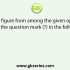 Select the figure from among the given options that can replace the question mark (?) in the following series.