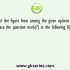 If I denotes ‘ ÷’, J denotes ‘ ×’, K denotes ‘ -’, and L denotes ‘ +’, then what will come in place of ‘?’ in the following equation