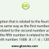 Select the option in which the numbers are related in the same way as are the numbers of the following set. (15, 315, 7)
