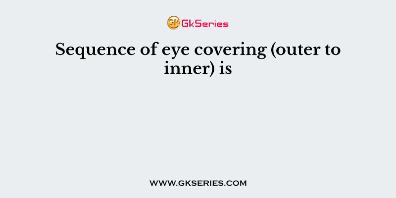 Sequence of eye covering (outer to inner) is