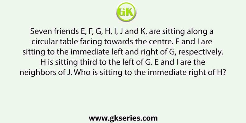 Seven friends E, F, G, H, I, J and K, are sitting along a circular table facing towards the center.