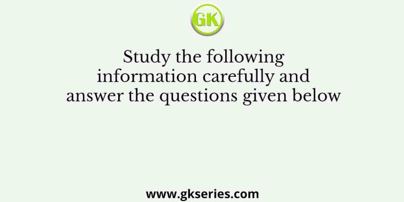 Study the following information carefully and answer the questions given below