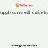 An increase in demand would cause supply curve to