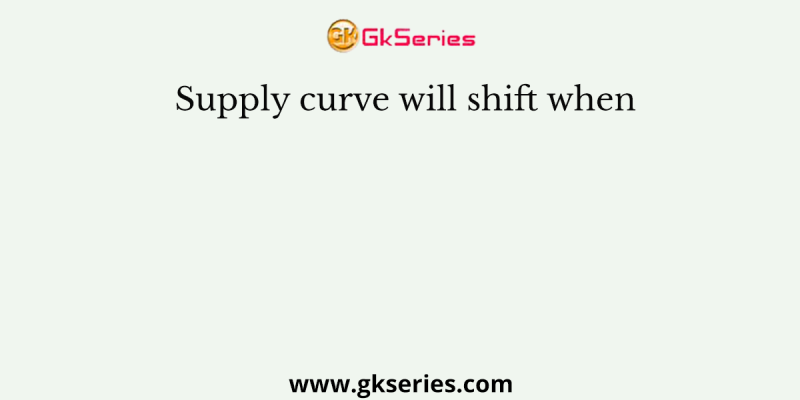 Supply curve will shift when