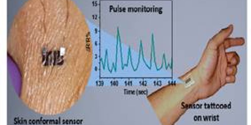 Tattoo sensor for monitoring vital health parameters