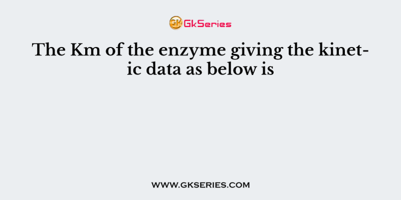 The Km of the enzyme giving the kinetic data as below is
