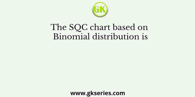 The SQC chart based on Binomial distribution is