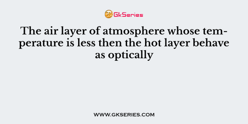 The air layer of atmosphere whose temperature is less then the hot layer behave as optically