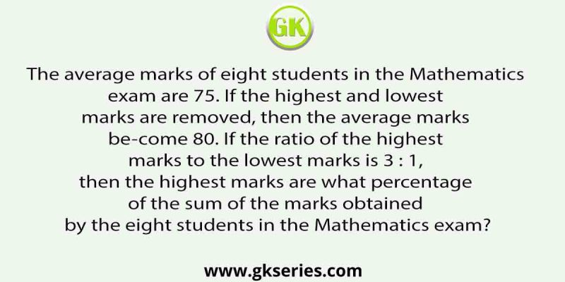 The average marks of eight students in the Mathematics exam are 75. If the highest and lowest marks are removed, then the average marks become 80. If the ratio of the highest marks to the lowest marks is 3 : 1, then the highest marks are what percentage of the sum of the marks obtained by the eight students in the Mathematics exam?