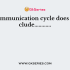 Written communication can be classified in which type of communication?