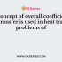 Thermal conductivity of air with rise in temperature