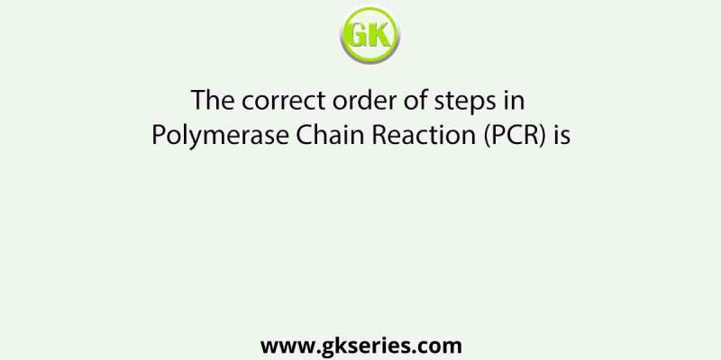 The correct order of steps in Polymerase Chain Reaction (PCR) is