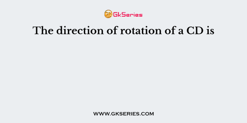 The direction of rotation of a CD is