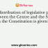 Who is vested with the residuary powers in Indian Constitutions?