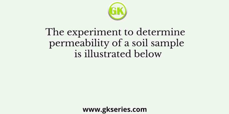 The experiment to determine permeability of a soil sample is illustrated below