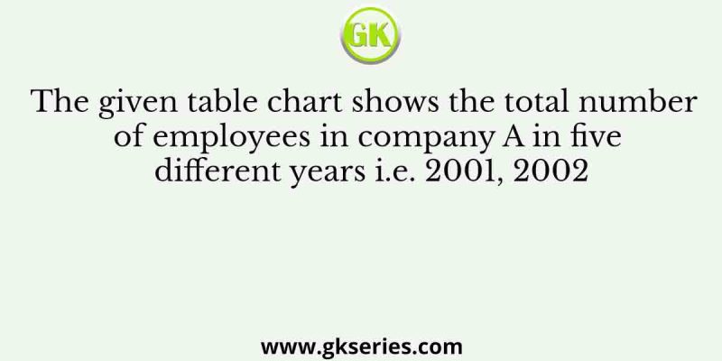 The given table chart shows the total number of employees in company A in five different years i.e. 2001, 2002