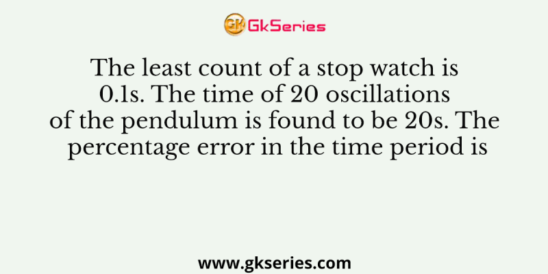 The least count of a stop watch is 0.1s. The time of 20 oscillations of the pendulum is found to be 20s. The percentage error in the time period is