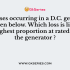 The hysteresis loss in a D.C. machine least depends on