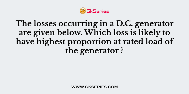 The losses occurring in a D.C. generator are given below. Which loss is likely to have highest proportion at rated load of the generator ?