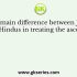 Select the option that is related to the third term in the same way as the second term is related to the first term. HKNQ : JIPO :: DGJM : ?