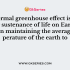 Greenhouse gases present in a very high quantity is