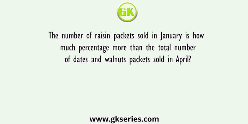 The number of raisin packets sold in January is how much percentage more than the total number of dates and walnuts packets sold in April?