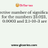 Which two of the following five physical parameters have the same dimensions?