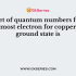 In an atom, an electron is moving with a speed of 600 m/s with an accuracy of 0.005%. Certainity with which the position of the electron can be located is