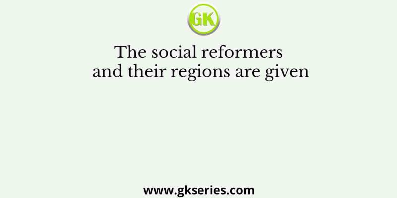 The social reformers and their regions are given