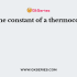 Thermal conductivity of water at 20°C is of the order of