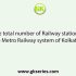 The total length of the Metro Rail system of Kolkata is around :