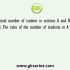 If (2ax+b)²+4ac= b² then find the value of x(ax+b)?