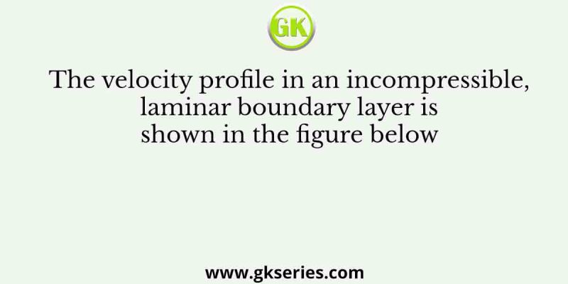 The velocity profile in an incompressible, laminar boundary layer is shown in the figure below