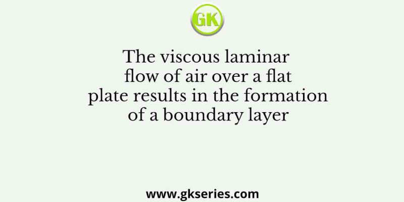 The viscous laminar flow of air over a flat plate results in the formation of a boundary layer