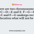 Which of the following is not a type of translocation?